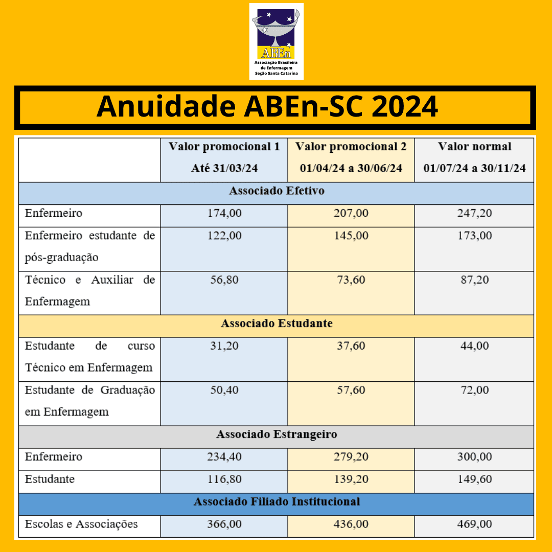 Anuidade-aben-2024